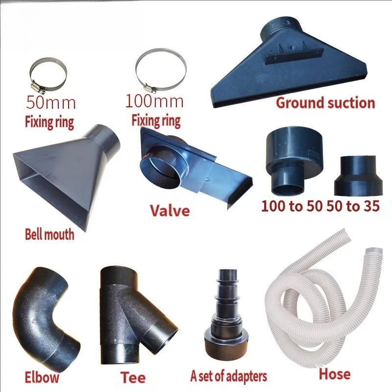 Woodworking Joint - Suction Port Industrial Woodworking Dust Collection