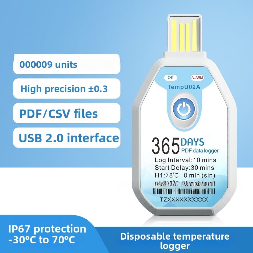 365 Days Disposable Temperatur - Woodworking Pdf recension och pris