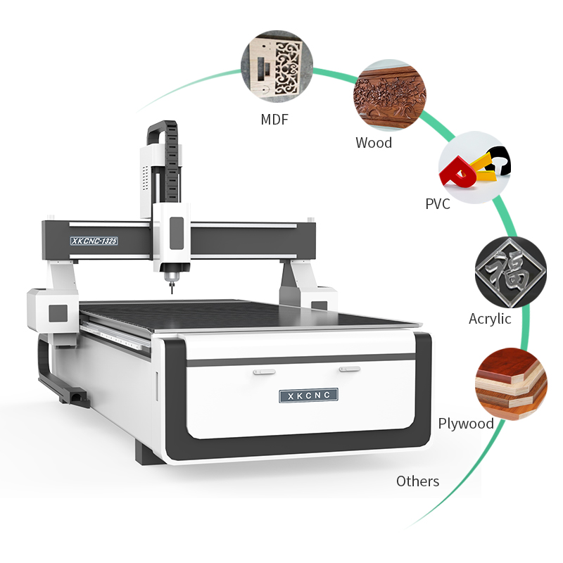 2026 Hot Sale Xunke 3 Axis CNC - Woodworking Cnc Router Machine Price recension och pris
