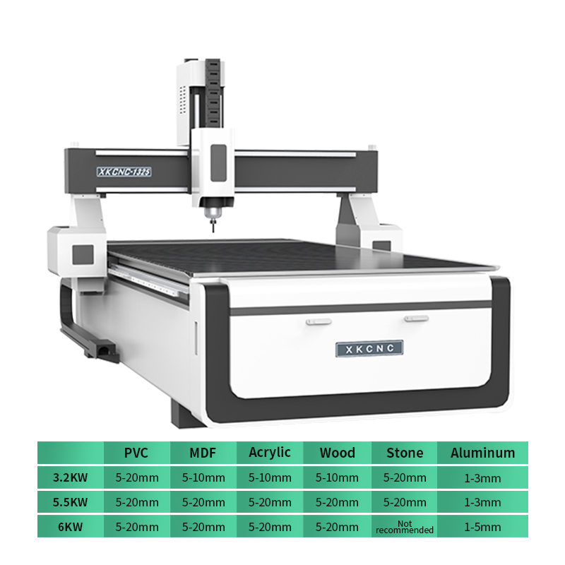 2026 Hot Sale Xunke 3 Axis CNC - Woodworking Cnc Router Machine Price recension och pris
